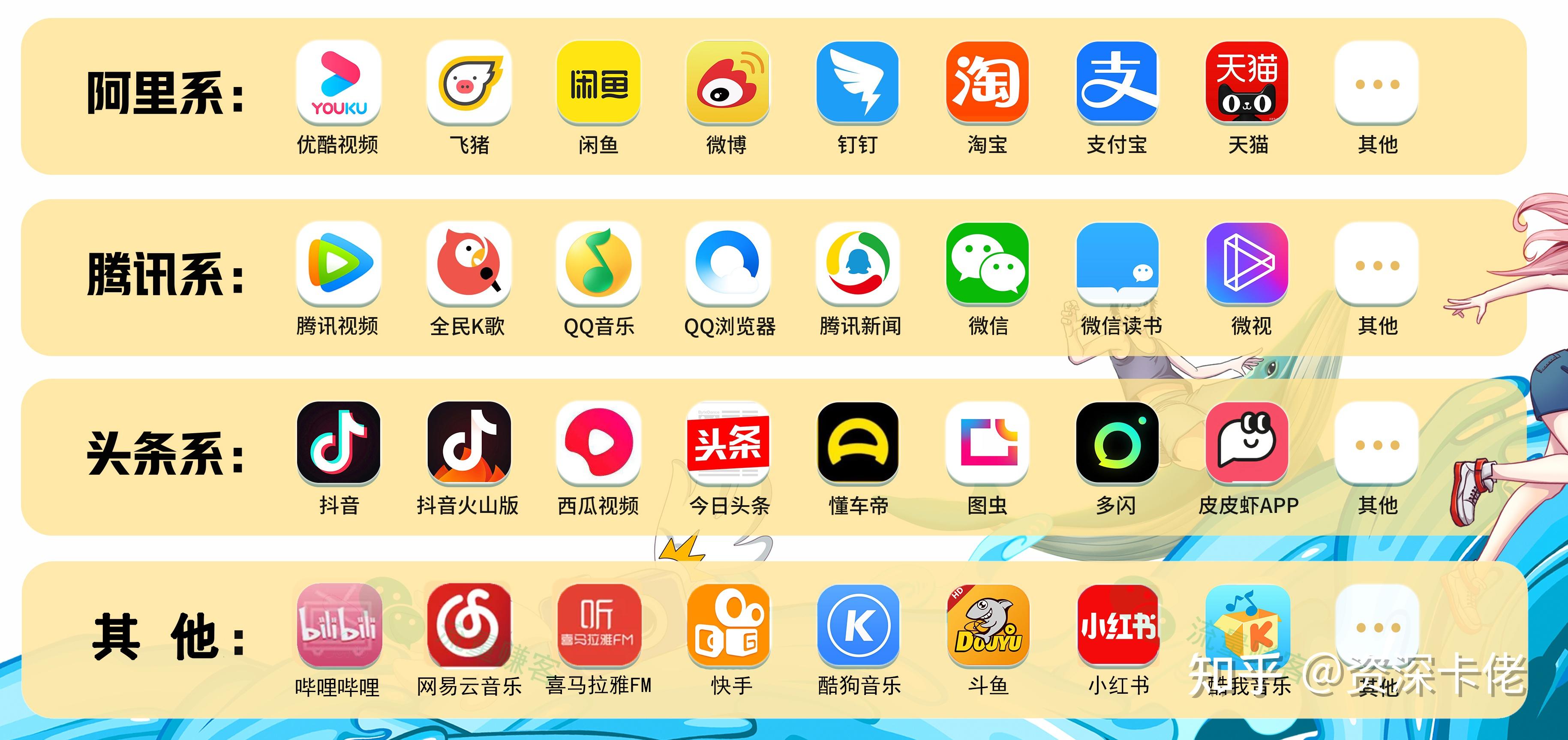 腾讯app下载(下载腾讯视频app免费版)