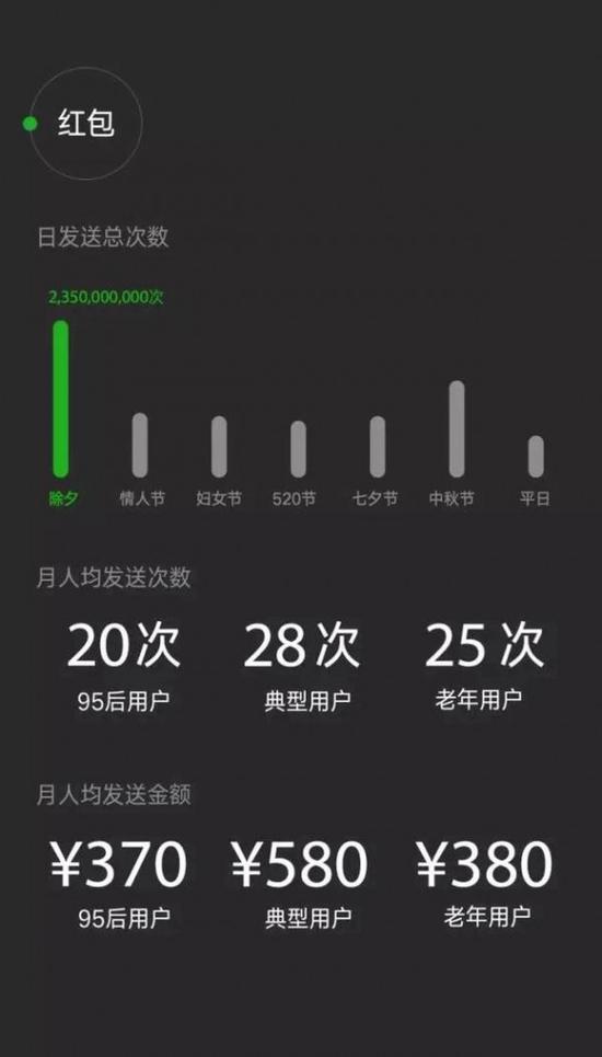 微信安卓手机版下载-(安卓版手机微信免费下载)