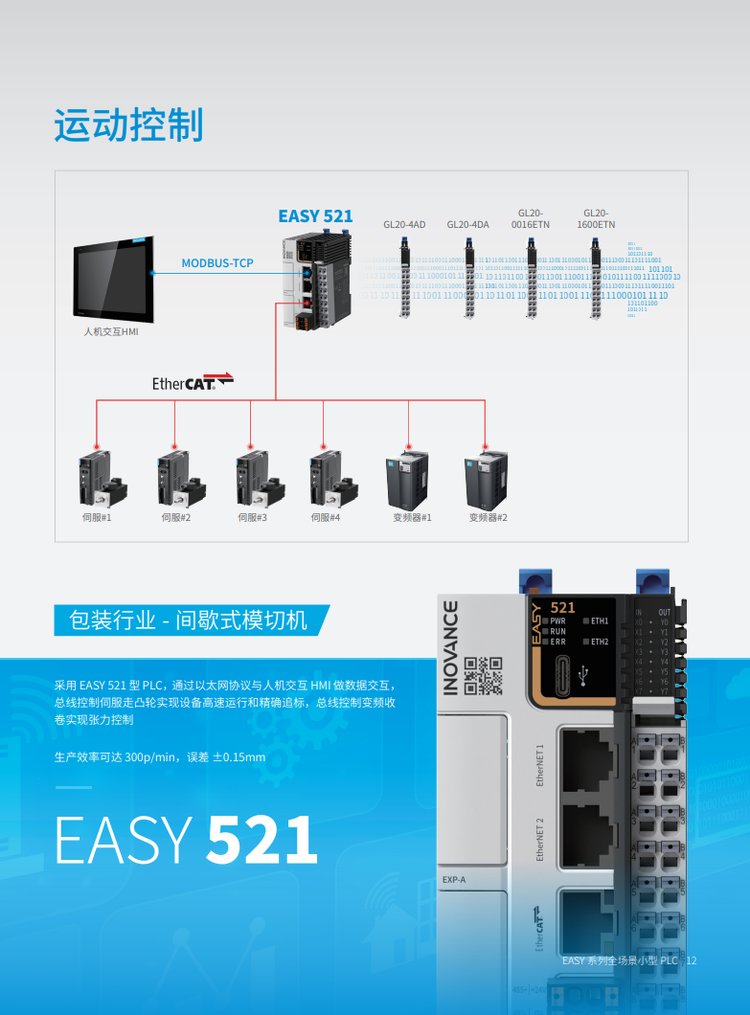 汇川plc编程软件下载_(汇川plc编程入门视频教程)
