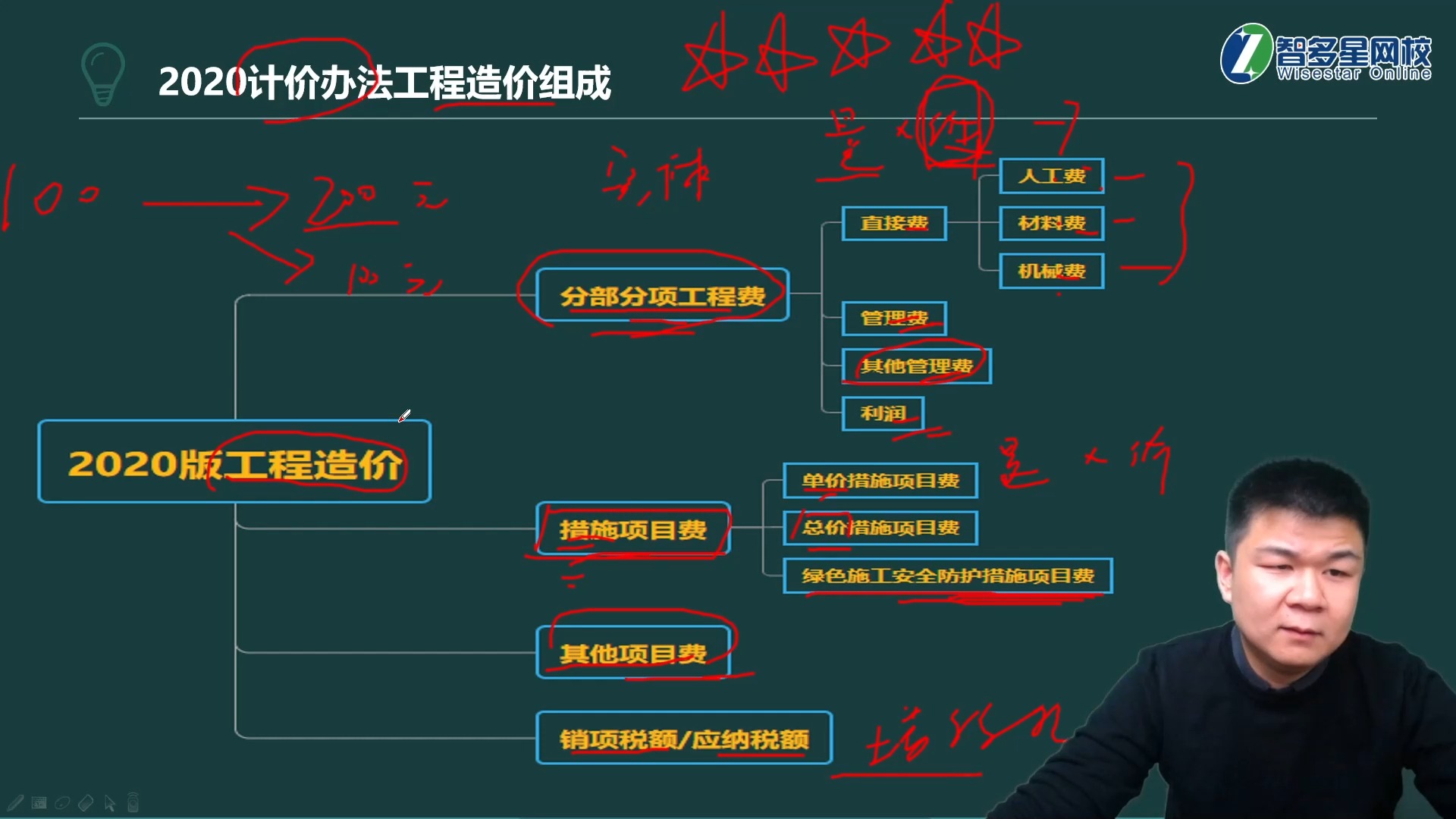 造价员视频教程下载(造价员培训视频百度云)