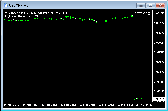 metatrader4安卓下载_(metatrader4安卓下载2020)
