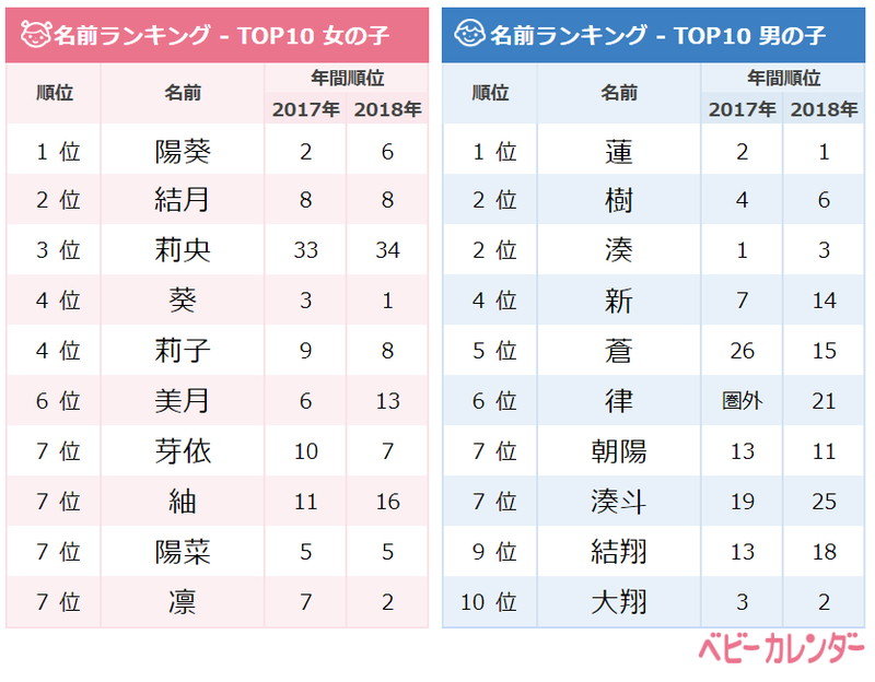 日本葵食谱app下载_(日本葵食谱app下载大全)