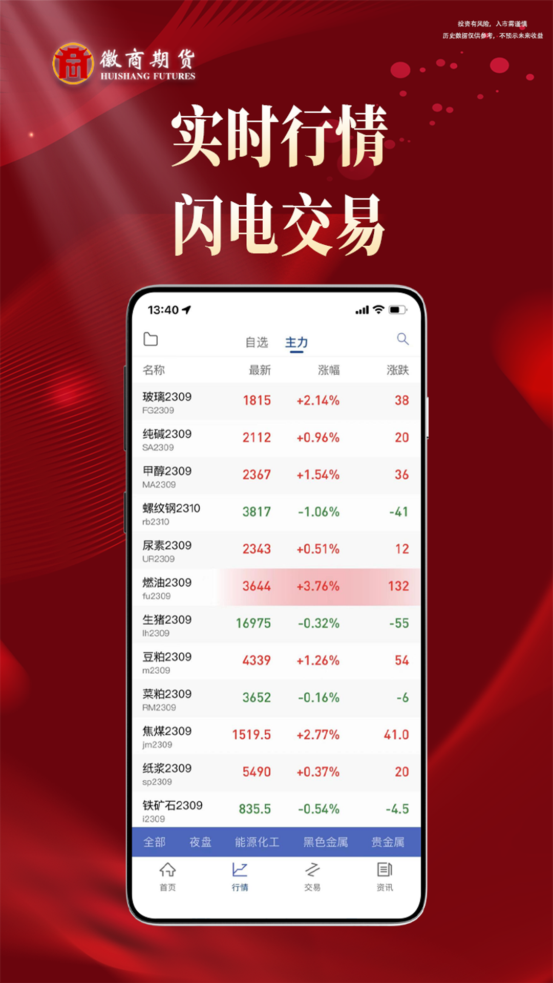 微商期货软件下载(微商期货钱怎么拿出来)