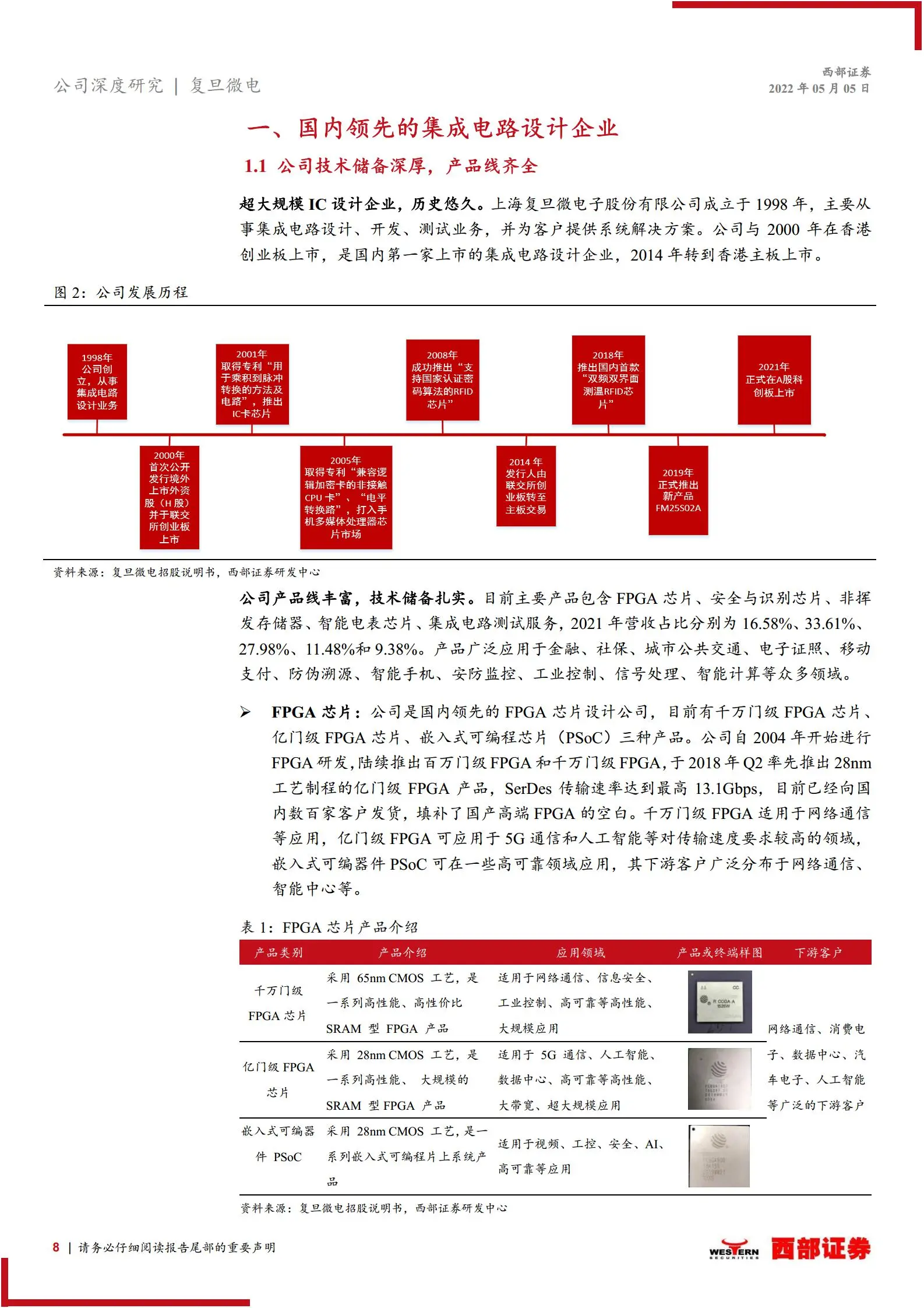 西部证券官方下载电脑版_(西部证券官方下载电脑版交易软件)