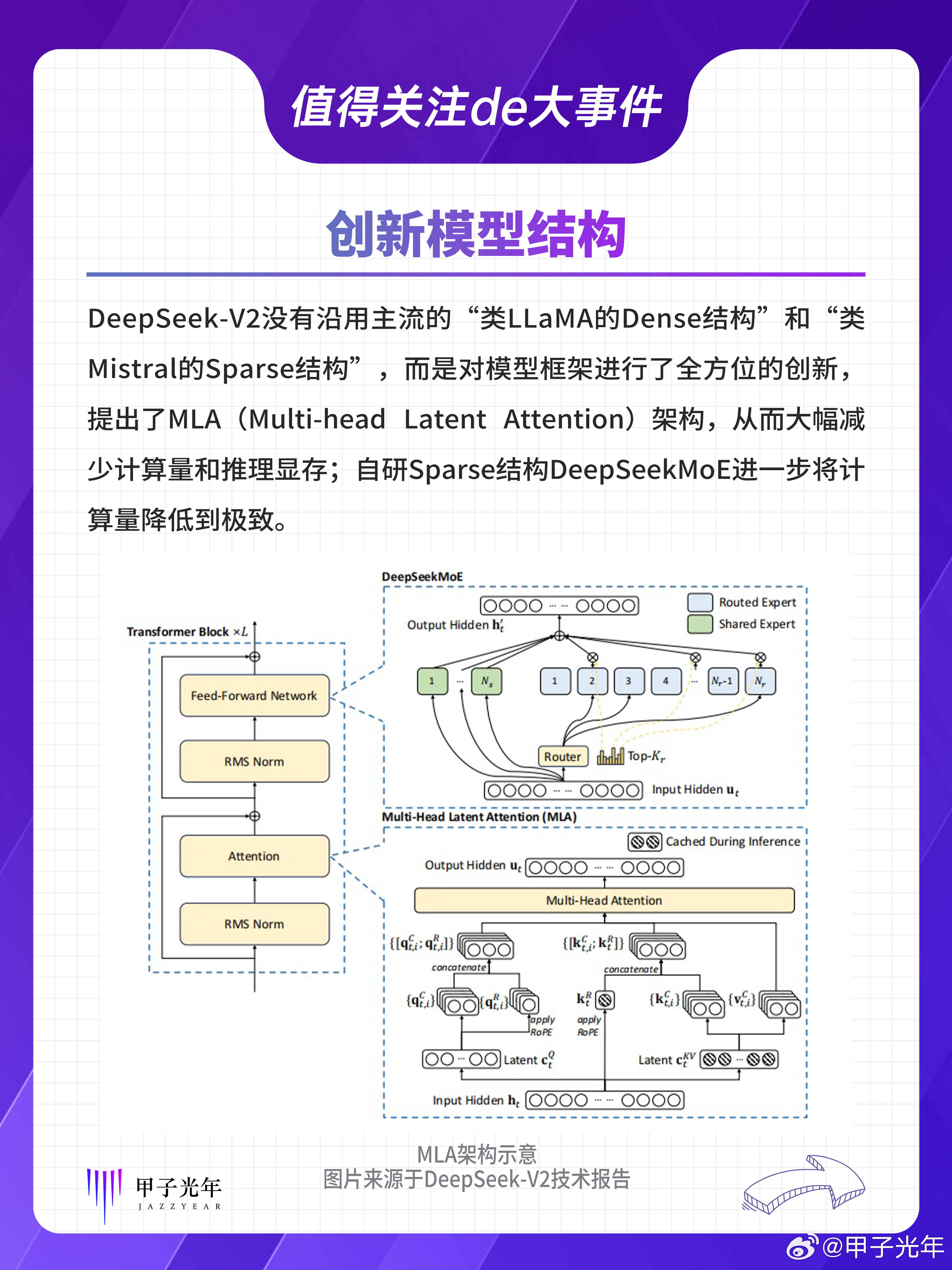 手机下载deepseek配置要求-(deepsleep2手机版下载教程)