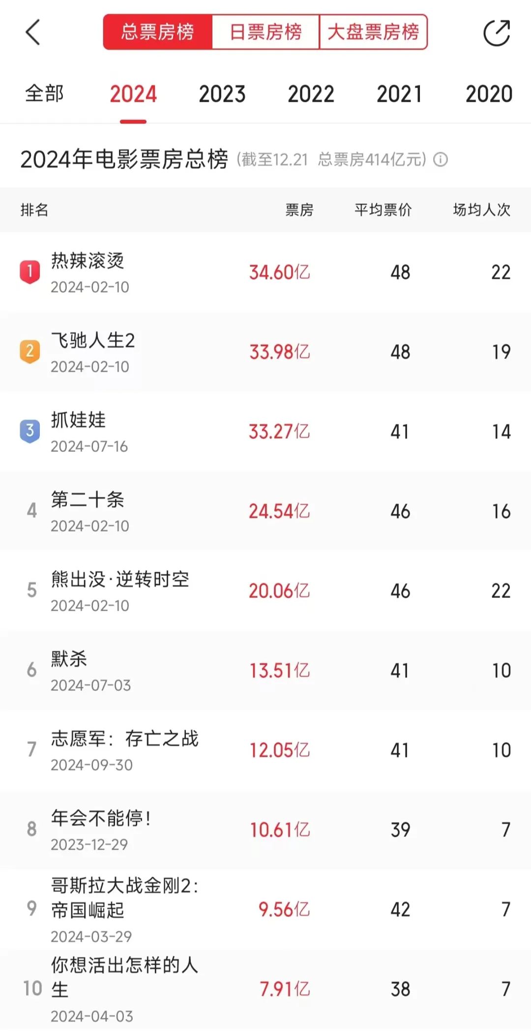 迅雷电影下载地址(迅雷电影下载地址在哪)