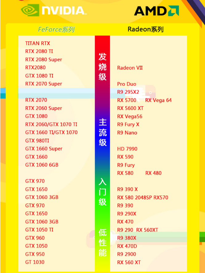 下载天梯软件安装教程视频(下载天梯软件安装教程视频大全)