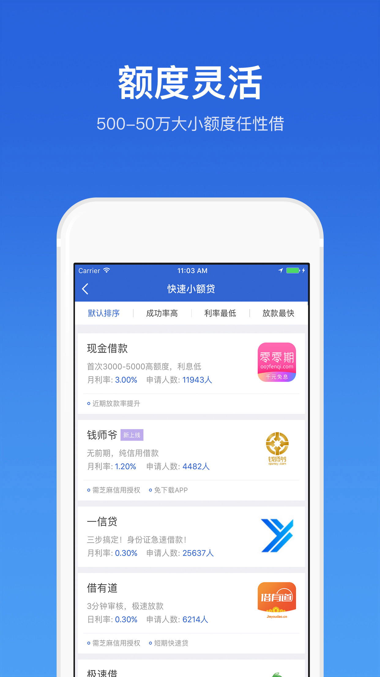 借你用app下载_(借你用贷款app怎么样)